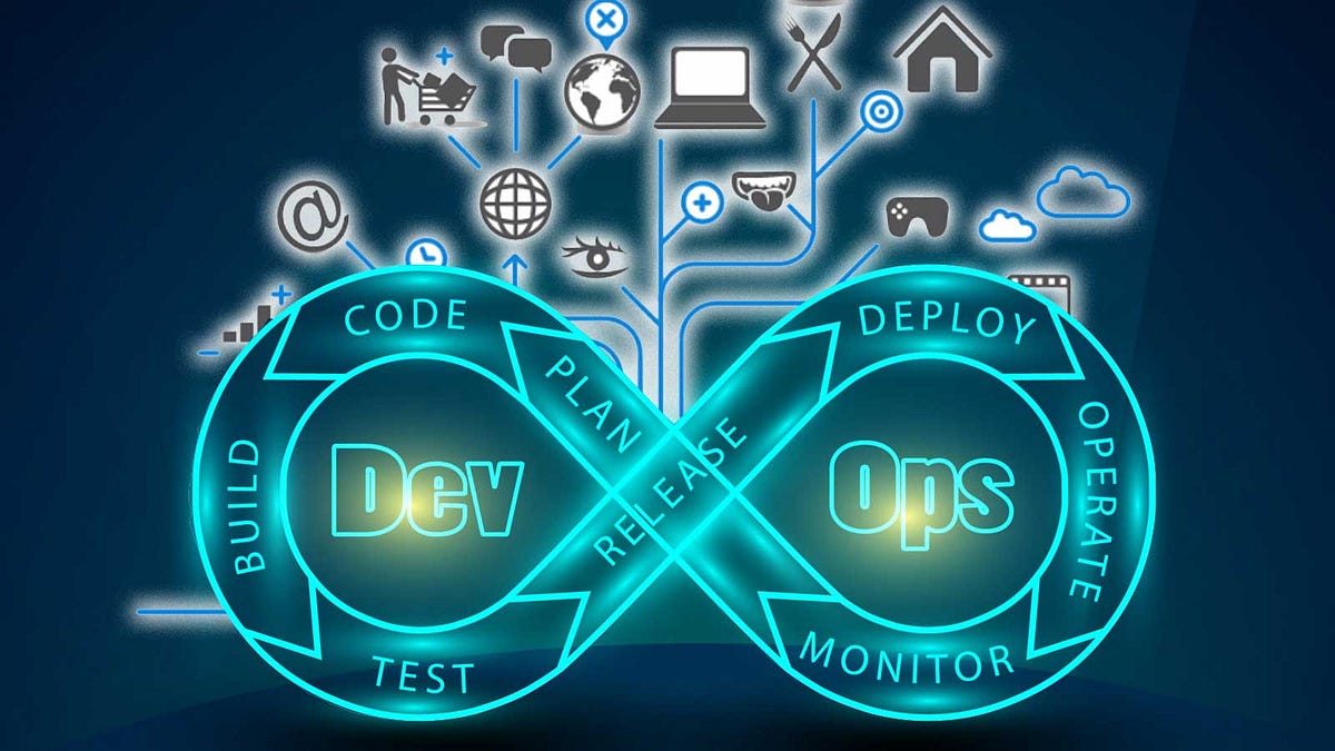 DevOps & Cloud