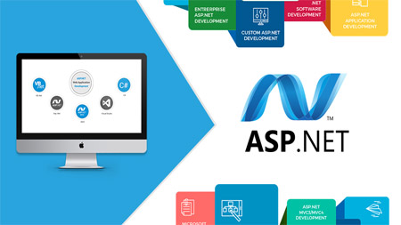 .NET (C#, ASP, ADO, MVC, SQL) Development Course